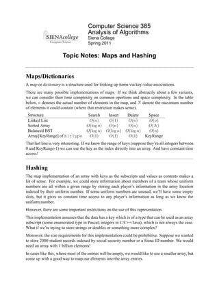 Computer Science 385
                                     Analysis of Algorithms
                                     Siena College
                                     Spring 2011


                      Topic Notes: Maps and Hashing


Maps/Dictionaries
A map or dictionary is a structure used for looking up items via key-value associations.
There are many possible implementations of maps. If we think abstractly about a few variants,
we can consider their time complexity on common opertions and space complexity. In the table
below, n denotes the actual number of elements in the map, and N denote the maximum number
of elements it could contain (where that restriction makes sense).
 Structure                   Search   Insert   Delete   Space
 Linked List                  O(n)    O(1)     O(n)      O(n)
 Sorted Array               O(log n)  O(n)     O(n)     O(N )
 Balanced BST               O(log n) O(log n) O(log n)   O(n)
 Array[KeyRange] of EltType   O(1)    O(1)     O(1)    KeyRange
That last line is very interesting. If we know the range of keys (suppose they’re all integers between
0 and KeyRange-1) we can use the key as the index directly into an array. And have constant time
access!


Hashing
The map implementation of an array with keys as the subscripts and values as contents makes a
lot of sense. For example, we could store information about members of a team whose uniform
numbers are all within a given range by storing each player’s information in the array location
indexed by their uniform number. If some uniform numbers are unused, we’ll have some empty
slots, but it gives us constant time access to any player’s information as long as we know the
uniform number.
However, there are some important restrictions on the use of this representation.
This implementation assumes that the data has a key which is of a type that can be used as an array
subscript (some enumerated type in Pascal, integers in C/C++/Java), which is not always the case.
What if we’re trying to store strings or doubles or something more complex?
Moreover, the size requirements for this implementation could be prohibitive. Suppose we wanted
to store 2000 student records indexed by social security number or a Siena ID number. We would
need an array with 1 billion elements!
In cases like this, where most of the entries will be empty, we would like to use a smaller array, but
come up with a good way to map our elements into the array entries.
 
