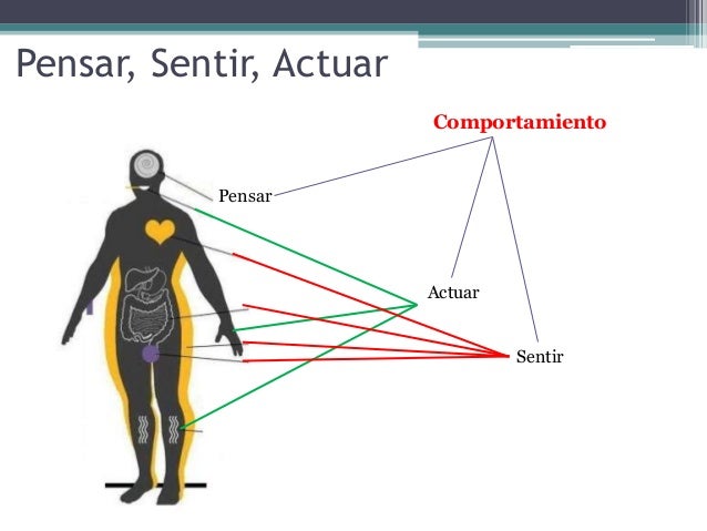 Siente, piensa y actúa