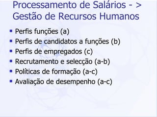 Processamento de Salários - > Gestão de Recursos Humanos Perfis funções (a) Perfis de candidatos a funções (b) Perfis de empregados (c) Recrutamento e selecção (a-b) Políticas de formação (a-c) Avaliação de desempenho (a-c) 