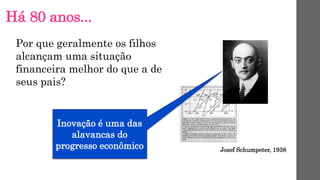 Por que geralmente os filhos
alcançam uma situação
financeira melhor do que a de
seus pais?
Há 80 anos...
Josef Schumpeter...