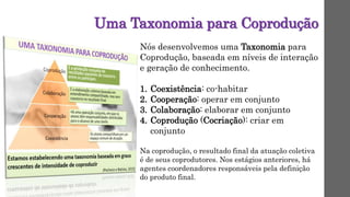 Uma Taxonomia para Coprodução
Nós desenvolvemos uma Taxonomia para
Coprodução, baseada em níveis de interação
e geração de...