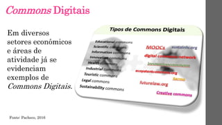 Commons Digitais
Em diversos
setores econômicos
e áreas de
atividade já se
evidenciam
exemplos de
Commons Digitais.
Fonte:...