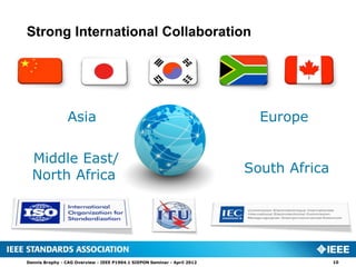 Strong International Collaboration




                 Asia                                                       Europe

  Middle East/
  North Africa                                                            South Africa




Dennis Brophy - CAG Overview - IEEE P1904.1 SIEPON Seminar - April 2012                  10
 