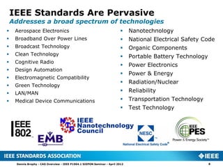 IEEE Standards Are Pervasive
    Addresses a broad spectrum of technologies
    Aerospace Electronics                                                     Nanotechnology
    Broadband Over Power Lines                                                National Electrical Safety Code
    Broadcast Technology                                                      Organic Components
    Clean Technology                                                          Portable Battery Technology
    Cognitive Radio
                                                                               Power Electronics
    Design Automation
                                                                               Power & Energy
    Electromagnetic Compatibility
                                                                               Radiation/Nuclear
    Green Technology
    LAN/MAN
                                                                               Reliability
    Medical Device Communications                                             Transportation Technology
                                                                               Test Technology




      Dennis Brophy - CAG Overview - IEEE P1904.1 SIEPON Seminar - April 2012                                 8
 
