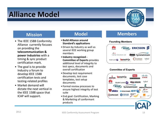 ICAP and Standards Implementation | PDF