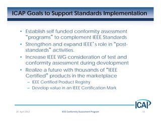 ICAP Goals to Support Standards Implementation


     • Establish self funded conformity assessment
       “programs” to complement IEEE Standards
     • Strengthen and expand IEEE’s role in “post-
       standards” activities.
     • Increase IEEE WG consideration of test and
       conformity assessment during development
     • Realize a future with thousands of “IEEE
       Certified” products in the marketplace
            – IEEE Certified Product Registry
            – Develop value in an IEEE Certification Mark




 20  April 2012              IEEE Conformity Assessment Program   15
 