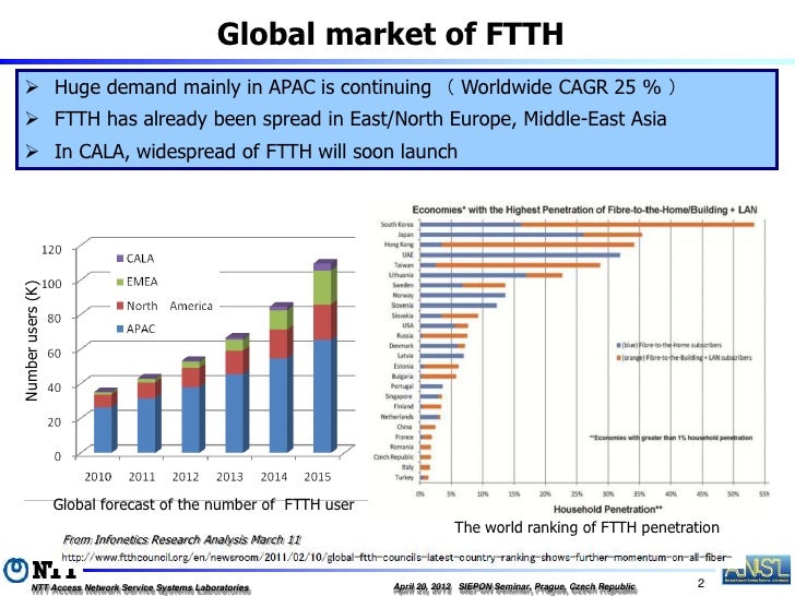 japan-broadband-penetration-indian-ass-prono-pic