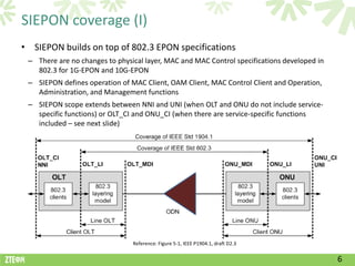 SIEPON coverage (I)
• SIEPON builds on top of 802.3 EPON specifications
 – There are no changes to physical layer, MAC and MAC Control specifications developed in
   802.3 for 1G-EPON and 10G-EPON
 – SIEPON defines operation of MAC Client, OAM Client, MAC Control Client and Operation,
   Administration, and Management functions
 – SIEPON scope extends between NNI and UNI (when OLT and ONU do not include service-
   specific functions) or OLT_CI and ONU_CI (when there are service-specific functions
   included – see next slide)




                                Reference: Figure 5-1, IEEE P1904.1, draft D2.3


                                                                                             6
 