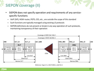 SIEPON coverage (II)
• SIEPON does not specify operation and requirements of any service-
  specific functions
 – VoIP (SIP), HGW router, POTS, CES, etc., are outside the scope of this standard
 – Such functions are typically managed using existing L3 protocols
 – SIEPON definitions do not prevent or break in any way operation of such protocols,
   maintaining transparency of their operation




                                 Reference: Figure 5-1, IEEE P1904.1, draft D2.3


                                                                                        7
 