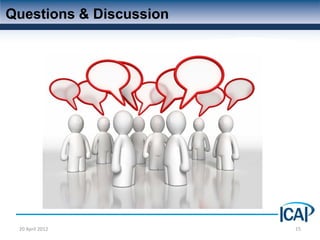 Questions & Discussion




 20 April 2012           15
 