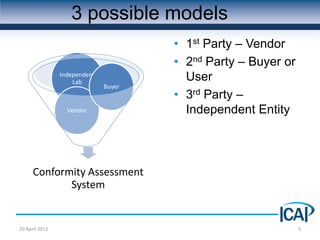 3 possible models
                                      • 1st Party – Vendor
                                      • 2nd Party – Buyer or
                Independent
                    Lab
                                        User
                              Buyer
                                      • 3rd Party –
                  Vendor                Independent Entity



      Conformity Assessment
             System


20 April 2012                                                  3
 