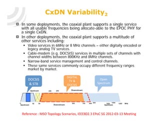 CxDN Variability2
In some deployments, the coaxial plant supports a single service
with all usable frequencies being allocate-able to the EPOC PHY for
a single CxDN.
In other deployments, the coaxial plant supports a multitude of
other services including:
  Video services in 6MHz or 8 MHz channels – either digitally encoded or
   legacy analog TV services.
  Cable-modem (e.g. DOCSIS) services in multiple sets of channels with
   channel widths between 800KHz and 8MHz channels.
  Narrow-band service management and control channels.
  These same services commonly occupy different frequency ranges
   market by market.




Reference : MSO Topology Scenarios, IEEE802.3 EPoC SG 2012‐03‐13 Meeting 
 