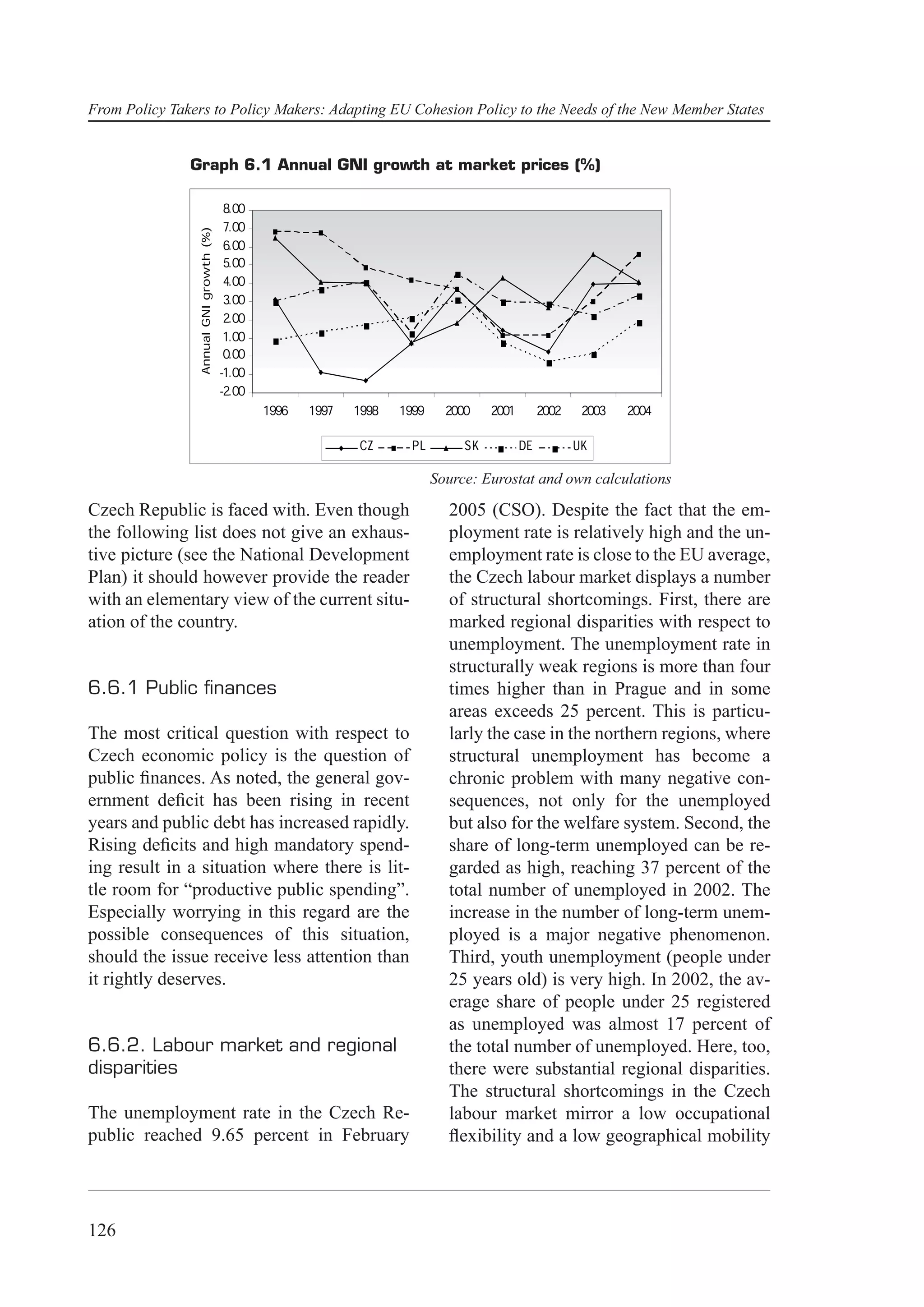 From Policy Takers to Policy Makers: Adapting EU Cohesion Policy to the Needs of the New Member States


               Graph 6.1 Annual GNI growth at market prices (%)

                                         8.00
                                         7.00
                Annual GNI growth (%)


                                         6.00
                                         5.00
                                         4.00
                                         3.00
                                         2.00
                                         1.00
                                         0.00
                                        -1.00
                                        -2.00
                                                1996   1997   1998   1999     2000    2001        2002    2003   2004

                                                              CZ       PL        SK          DE          UK

                                                                            Source: Eurostat and own calculations

Czech Republic is faced with. Even though                                     2005 (CSO). Despite the fact that the em-
the following list does not give an exhaus-                                   ployment rate is relatively high and the un-
tive picture (see the National Development                                    employment rate is close to the EU average,
Plan) it should however provide the reader                                    the Czech labour market displays a number
with an elementary view of the current situ-                                  of structural shortcomings. First, there are
ation of the country.                                                         marked regional disparities with respect to
                                                                              unemployment. The unemployment rate in
                                                                              structurally weak regions is more than four
6.6.1 Public ﬁnances                                                          times higher than in Prague and in some
                                                                              areas exceeds 25 percent. This is particu-
The most critical question with respect to                                    larly the case in the northern regions, where
Czech economic policy is the question of                                      structural unemployment has become a
public ﬁnances. As noted, the general gov-                                    chronic problem with many negative con-
ernment deﬁcit has been rising in recent                                      sequences, not only for the unemployed
years and public debt has increased rapidly.                                  but also for the welfare system. Second, the
Rising deﬁcits and high mandatory spend-                                      share of long-term unemployed can be re-
ing result in a situation where there is lit-                                 garded as high, reaching 37 percent of the
tle room for “productive public spending”.                                    total number of unemployed in 2002. The
Especially worrying in this regard are the                                    increase in the number of long-term unem-
possible consequences of this situation,                                      ployed is a major negative phenomenon.
should the issue receive less attention than                                  Third, youth unemployment (people under
it rightly deserves.                                                          25 years old) is very high. In 2002, the av-
                                                                              erage share of people under 25 registered
                                                                              as unemployed was almost 17 percent of
6.6.2. Labour market and regional                                             the total number of unemployed. Here, too,
disparities                                                                   there were substantial regional disparities.
                                                                              The structural shortcomings in the Czech
The unemployment rate in the Czech Re-                                        labour market mirror a low occupational
public reached 9.65 percent in February                                       ﬂexibility and a low geographical mobility




126
 