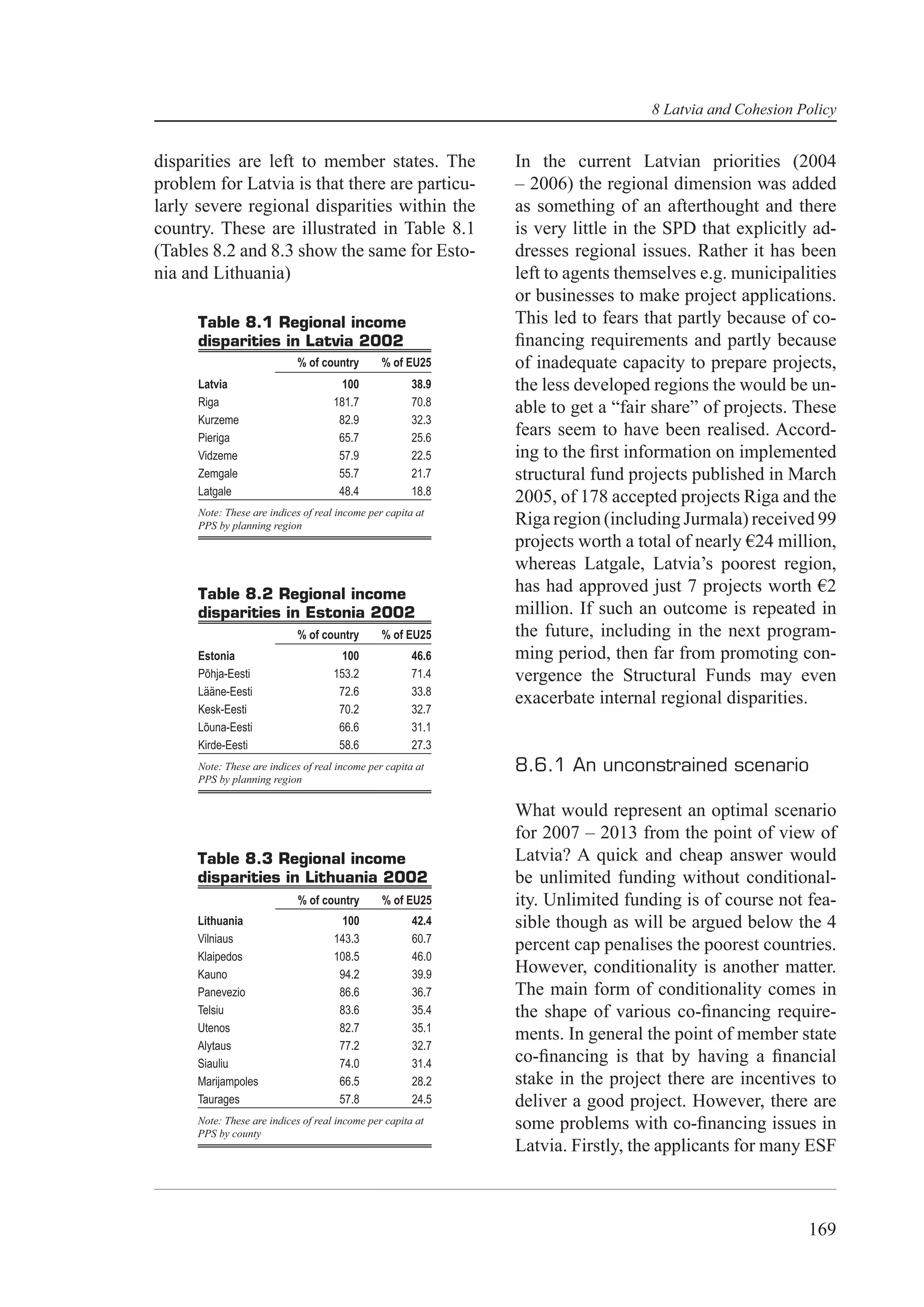 8 Latvia and Cohesion Policy


disparities are left to member states. The                    In the current Latvian priorities (2004
problem for Latvia is that there are particu-                 – 2006) the regional dimension was added
larly severe regional disparities within the                  as something of an afterthought and there
country. These are illustrated in Table 8.1                   is very little in the SPD that explicitly ad-
(Tables 8.2 and 8.3 show the same for Esto-                   dresses regional issues. Rather it has been
nia and Lithuania)                                            left to agents themselves e.g. municipalities
                                                              or businesses to make project applications.
      Table 8.1 Regional income                               This led to fears that partly because of co-
      disparities in Latvia 2002                              ﬁnancing requirements and partly because
                            % of country        % of EU25     of inadequate capacity to prepare projects,
      Latvia                           100             38.9   the less developed regions the would be un-
      Riga                           181.7             70.8
                                                              able to get a “fair share” of projects. These
      Kurzeme                         82.9             32.3
      Pieriga                         65.7             25.6
                                                              fears seem to have been realised. Accord-
      Vidzeme                         57.9             22.5   ing to the ﬁrst information on implemented
      Zemgale                         55.7             21.7   structural fund projects published in March
      Latgale                         48.4             18.8
                                                              2005, of 178 accepted projects Riga and the
      Note: These are indices of real income per capita at
      PPS by planning region                                  Riga region (including Jurmala) received 99
                                                              projects worth a total of nearly €24 million,
                                                              whereas Latgale, Latvia’s poorest region,
      Table 8.2 Regional income                               has had approved just 7 projects worth €2
      disparities in Estonia 2002                             million. If such an outcome is repeated in
                            % of country        % of EU25     the future, including in the next program-
      Estonia                          100             46.6   ming period, then far from promoting con-
      Põhja-Eesti                    153.2             71.4   vergence the Structural Funds may even
      Lääne-Eesti                     72.6             33.8
                                                              exacerbate internal regional disparities.
      Kesk-Eesti                      70.2             32.7
      Lõuna-Eesti                     66.6             31.1
      Kirde-Eesti                     58.6             27.3
      Note: These are indices of real income per capita at    8.6.1 An unconstrained scenario
      PPS by planning region


                                                              What would represent an optimal scenario
                                                              for 2007 – 2013 from the point of view of
      Table 8.3 Regional income                               Latvia? A quick and cheap answer would
      disparities in Lithuania 2002                           be unlimited funding without conditional-
                             % of country       % of EU25     ity. Unlimited funding is of course not fea-
      Lithuania                        100             42.4   sible though as will be argued below the 4
      Vilniaus                       143.3             60.7
                                                              percent cap penalises the poorest countries.
      Klaipedos                      108.5             46.0
      Kauno                           94.2             39.9   However, conditionality is another matter.
      Panevezio                       86.6             36.7   The main form of conditionality comes in
      Telsiu                          83.6             35.4   the shape of various co-ﬁnancing require-
      Utenos                          82.7             35.1
                                                              ments. In general the point of member state
      Alytaus                         77.2             32.7
      Siauliu                         74.0             31.4   co-ﬁnancing is that by having a ﬁnancial
      Marijampoles                    66.5             28.2   stake in the project there are incentives to
      Taurages                        57.8             24.5   deliver a good project. However, there are
      Note: These are indices of real income per capita at
      PPS by county
                                                              some problems with co-ﬁnancing issues in
                                                              Latvia. Firstly, the applicants for many ESF



                                                                                                        169
 