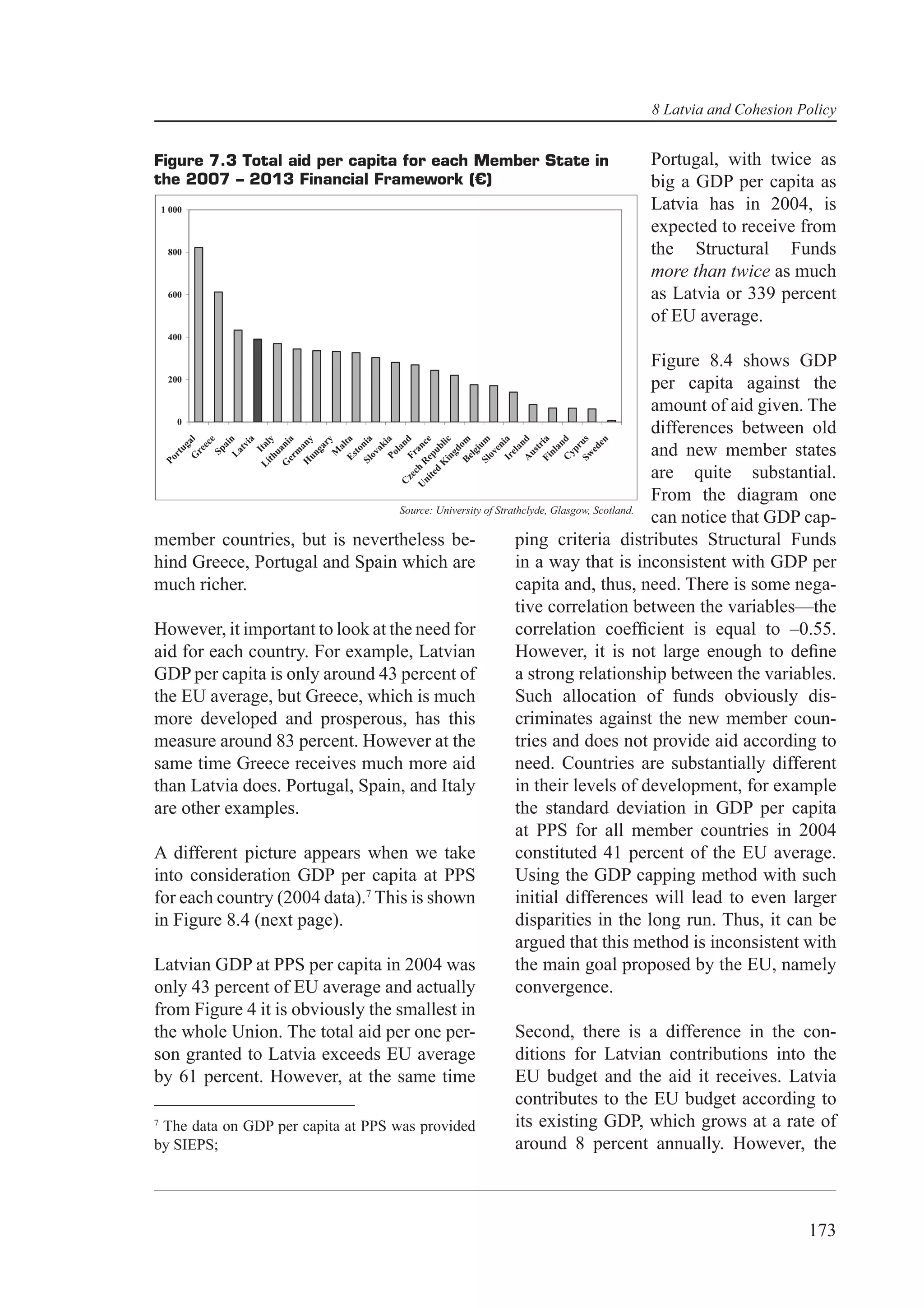 8 Latvia and Cohesion Policy


Figure 7.3 Total aid per capita for each Member State in                           Portugal, with twice as
the 2007 – 2013 Financial Framework (€)                                            big a GDP per capita as
 1 000                                                                             Latvia has in 2004, is
                                                                                   expected to receive from
  800                                                                              the Structural Funds
                                                                                   more than twice as much
  600                                                                              as Latvia or 339 percent
                                                                                   of EU average.
  400

                                                                                           Figure 8.4 shows GDP
  200
                                                                                           per capita against the
                                                                                           amount of aid given. The
    0
                                                                                           differences between old
                    ia
            La n




          er a




         Sl nia

           Po ia




          F i ia
   ze F d




          A d



          C d
          Sw u s
          in c
         Be om
         Sl um
          th y




                   ry

          Es ta




    te epu e




          Ir ia
           G al




                   en
                     e




         H any




 U h R anc

        K bli
                  ec




        G ani
        Li Ital
                  ai




                   n




                an



                an
                                                                                           and new member states
               ak
                tv




                tr
               en
               ug




                al




                  r
               ga




               ed
               la
             Sp




              to




             gd
              re




             yp
                i




             us
             m




             el


             nl
             M




             lg
            ov
             u




           ov
            rt




             r
           un
         Po




                                                                                           are quite substantial.
      d
     c
  ni
  C




                                                                                           From the diagram one
                                     Source: University of Strathclyde, Glasgow, Scotland.
                                                                                           can notice that GDP cap-
member countries, but is nevertheless be-                       ping criteria distributes Structural Funds
hind Greece, Portugal and Spain which are                       in a way that is inconsistent with GDP per
much richer.                                                    capita and, thus, need. There is some nega-
                                                                tive correlation between the variables—the
However, it important to look at the need for                   correlation coefﬁcient is equal to –0.55.
aid for each country. For example, Latvian                      However, it is not large enough to deﬁne
GDP per capita is only around 43 percent of                     a strong relationship between the variables.
the EU average, but Greece, which is much                       Such allocation of funds obviously dis-
more developed and prosperous, has this                         criminates against the new member coun-
measure around 83 percent. However at the                       tries and does not provide aid according to
same time Greece receives much more aid                         need. Countries are substantially different
than Latvia does. Portugal, Spain, and Italy                    in their levels of development, for example
are other examples.                                             the standard deviation in GDP per capita
                                                                at PPS for all member countries in 2004
A different picture appears when we take                        constituted 41 percent of the EU average.
into consideration GDP per capita at PPS                        Using the GDP capping method with such
                                 7
for each country (2004 data). This is shown                     initial differences will lead to even larger
in Figure 8.4 (next page).                                      disparities in the long run. Thus, it can be
                                                                argued that this method is inconsistent with
Latvian GDP at PPS per capita in 2004 was                       the main goal proposed by the EU, namely
only 43 percent of EU average and actually                      convergence.
from Figure 4 it is obviously the smallest in
the whole Union. The total aid per one per-                     Second, there is a difference in the con-
son granted to Latvia exceeds EU average                        ditions for Latvian contributions into the
by 61 percent. However, at the same time                        EU budget and the aid it receives. Latvia
                                                                contributes to the EU budget according to
7
  The data on GDP per capita at PPS was provided                its existing GDP, which grows at a rate of
by SIEPS;                                                       around 8 percent annually. However, the



                                                                                                              173
 