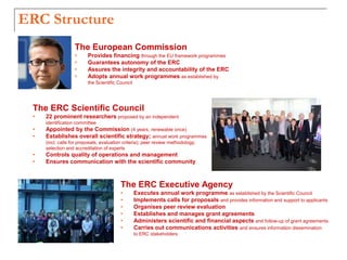 ERC Structure
The European Commission
• Provides financing through the EU framework programmes
• Guarantees autonomy of the ERC
• Assures the integrity and accountability of the ERC
• Adopts annual work programmes as established by
the Scientific Council
The ERC Scientific Council
• 22 prominent researchers proposed by an independent
identification committee
• Appointed by the Commission (4 years, renewable once)
• Establishes overall scientific strategy; annual work programmes
(incl. calls for proposals, evaluation criteria); peer review methodology;
selection and accreditation of experts
• Controls quality of operations and management
• Ensures communication with the scientific community
The ERC Executive Agency
• Executes annual work programme as established by the Scientific Council
• Implements calls for proposals and provides information and support to applicants
• Organises peer review evaluation
• Establishes and manages grant agreements
• Administers scientific and financial aspects and follow-up of grant agreements
• Carries out communications activities and ensures information dissemination
to ERC stakeholders
 