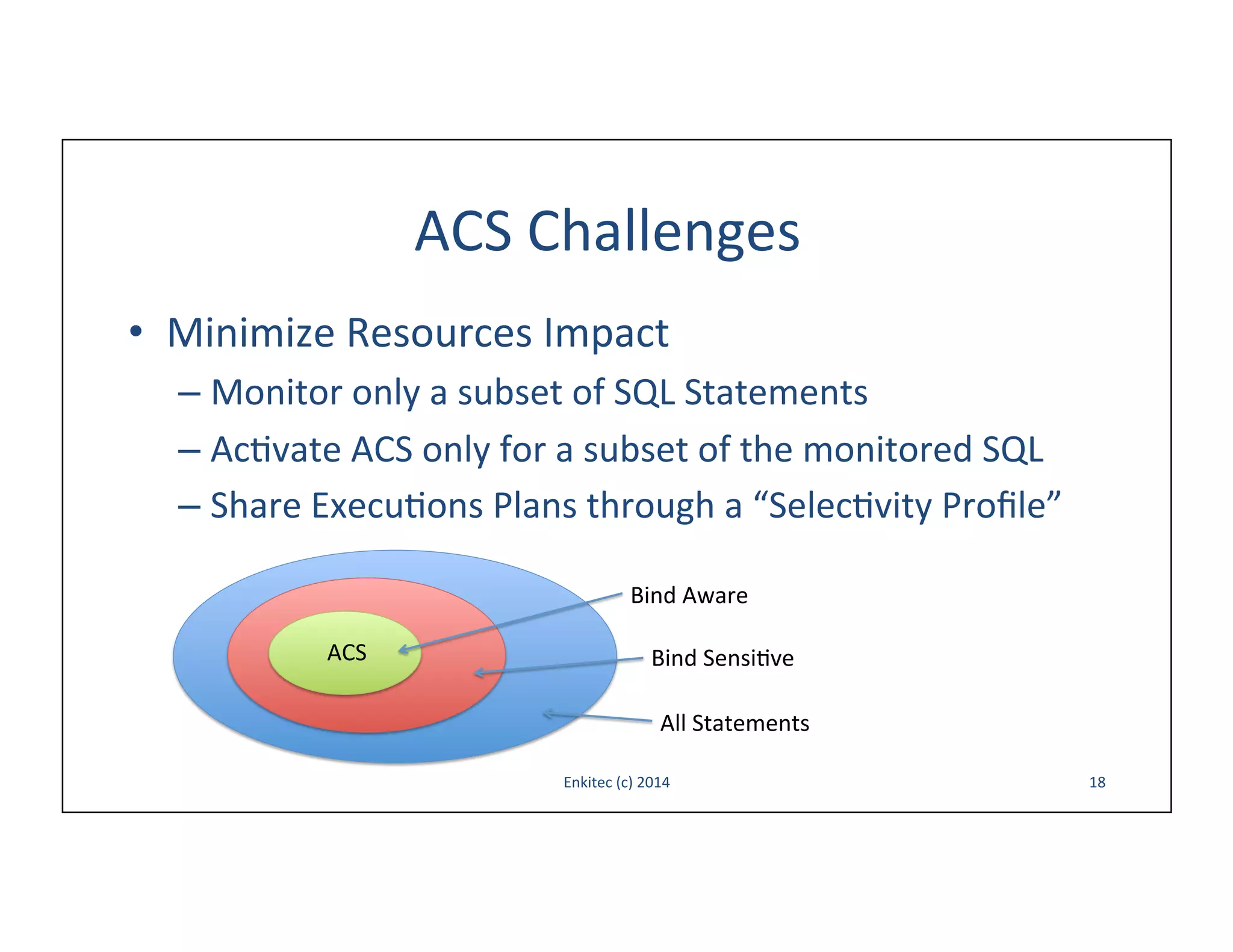 ACS	
  Challenges	
  
•  Minimize	
  Resources	
  Impact	
  
–  Monitor	
  only	
  a	
  subset	
  of	
  SQL	
  Statements	
  
–  Ac-vate	
  ACS	
  only	
  for	
  a	
  subset	
  of	
  the	
  monitored	
  SQL	
  
–  Share	
  Execu-ons	
  Plans	
  through	
  a	
  “Selec-vity	
  Proﬁle”	
  
Bind	
  Aware	
  
ACS	
  

Bind	
  Sensi-ve	
  
All	
  Statements	
  
Enkitec	
  (c)	
  2014	
  

18	
  

 