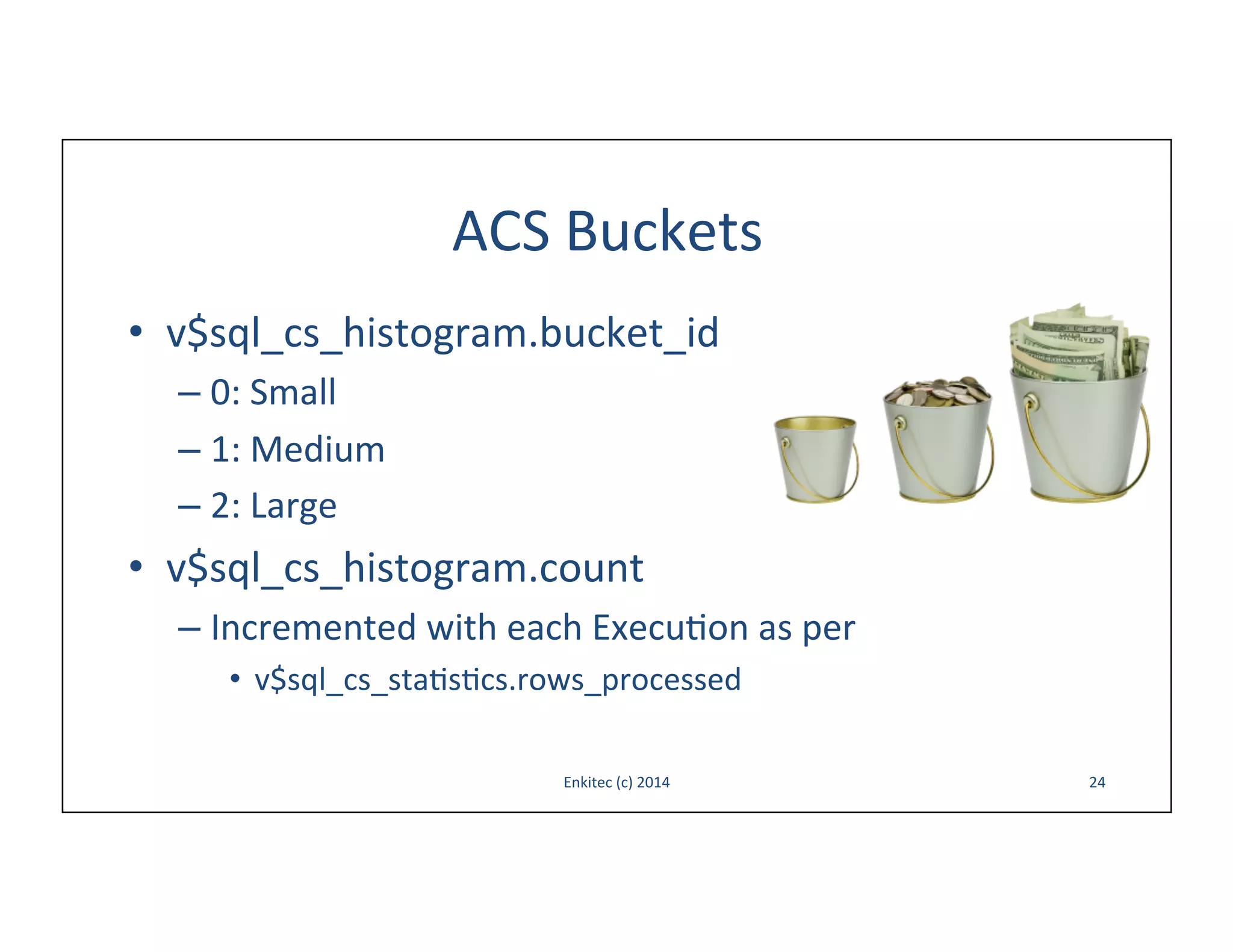 ACS	
  Buckets	
  
•  v$sql_cs_histogram.bucket_id	
  
–  0:	
  Small	
  
–  1:	
  Medium	
  
–  2:	
  Large	
  

•  v$sql_cs_histogram.count	
  
–  Incremented	
  with	
  each	
  Execu-on	
  as	
  per	
  
•  v$sql_cs_sta-s-cs.rows_processed	
  
Enkitec	
  (c)	
  2014	
  

24	
  

 
