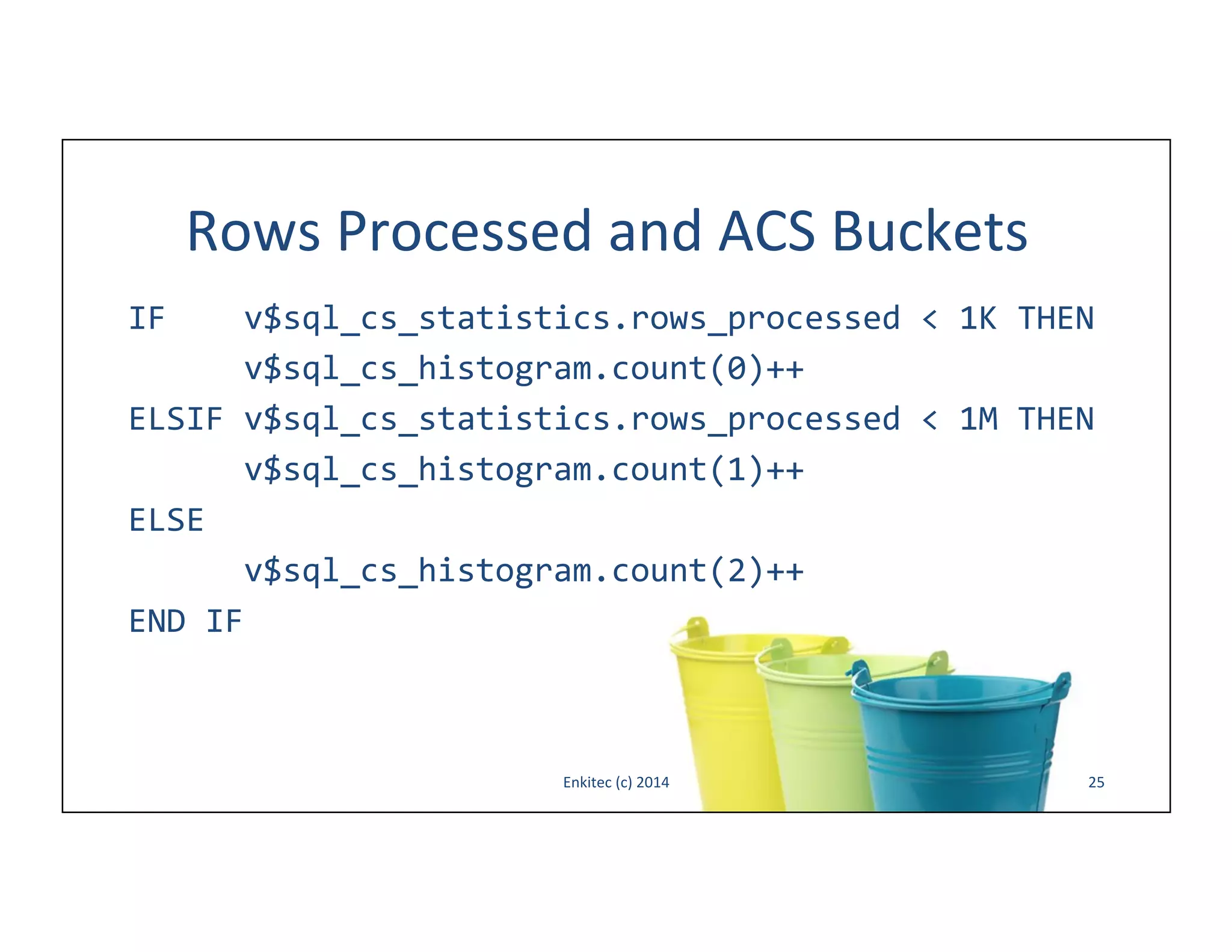 Rows	
  Processed	
  and	
  ACS	
  Buckets	
  
IF	
  	
  	
  	
  v$sql_cs_statistics.rows_processed	
  <	
  1K	
  THEN	
  
	
  	
  	
  	
  	
  	
  v$sql_cs_histogram.count(0)++	
  
ELSIF	
  v$sql_cs_statistics.rows_processed	
  <	
  1M	
  THEN	
  
	
  	
  	
  	
  	
  	
  v$sql_cs_histogram.count(1)++	
  
ELSE	
  	
  	
  
	
  	
  	
  	
  	
  	
  v$sql_cs_histogram.count(2)++	
  
END	
  IF	
  
	
  
	
  
	
  
Enkitec	
  (c)	
  2014	
  
25	
  

 