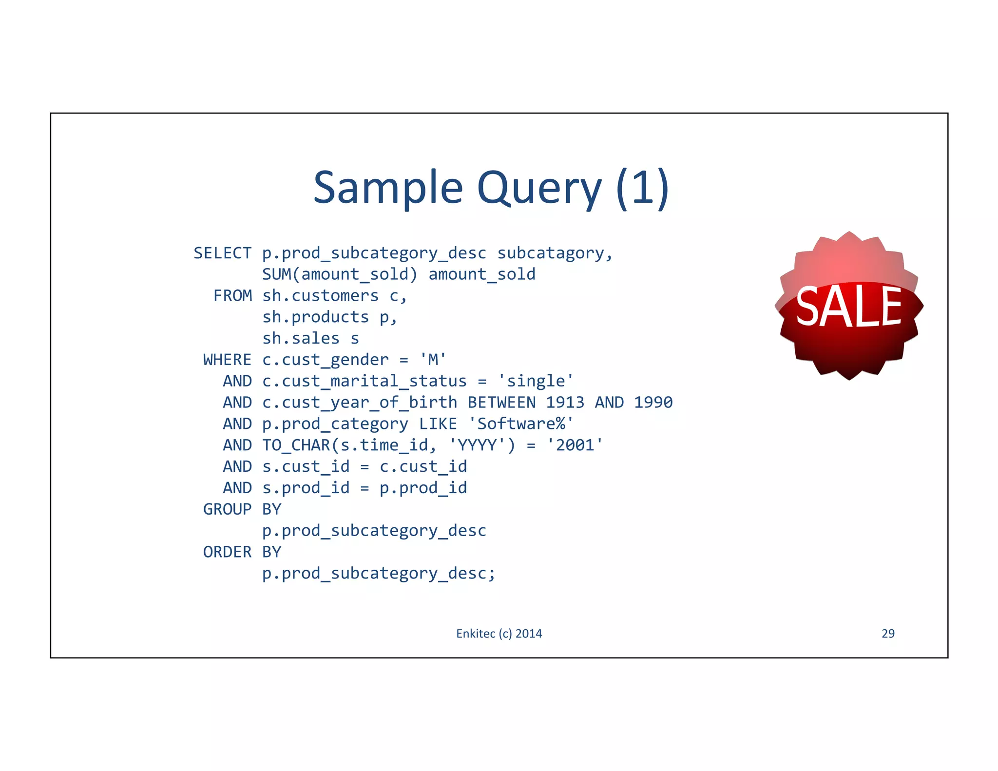 Sample	
  Query	
  (1)	
  
SELECT	
  p.prod_subcategory_desc	
  subcatagory,	
  
	
  	
  	
  	
  	
  	
  	
  SUM(amount_sold)	
  amount_sold	
  
	
  	
  FROM	
  sh.customers	
  c,	
  
	
  	
  	
  	
  	
  	
  	
  sh.products	
  p,	
  
	
  	
  	
  	
  	
  	
  	
  sh.sales	
  s	
  
	
  WHERE	
  c.cust_gender	
  =	
  'M'	
  
	
  	
  	
  AND	
  c.cust_marital_status	
  =	
  'single'	
  
	
  	
  	
  AND	
  c.cust_year_of_birth	
  BETWEEN	
  1913	
  AND	
  1990	
  
	
  	
  	
  AND	
  p.prod_category	
  LIKE	
  'Software%'	
  
	
  	
  	
  AND	
  TO_CHAR(s.time_id,	
  'YYYY')	
  =	
  '2001'	
  
	
  	
  	
  AND	
  s.cust_id	
  =	
  c.cust_id	
  
	
  	
  	
  AND	
  s.prod_id	
  =	
  p.prod_id	
  
	
  GROUP	
  BY	
  
	
  	
  	
  	
  	
  	
  	
  p.prod_subcategory_desc	
  
	
  ORDER	
  BY	
  
	
  	
  	
  	
  	
  	
  	
  p.prod_subcategory_desc;	
  
Enkitec	
  (c)	
  2014	
  

29	
  

 