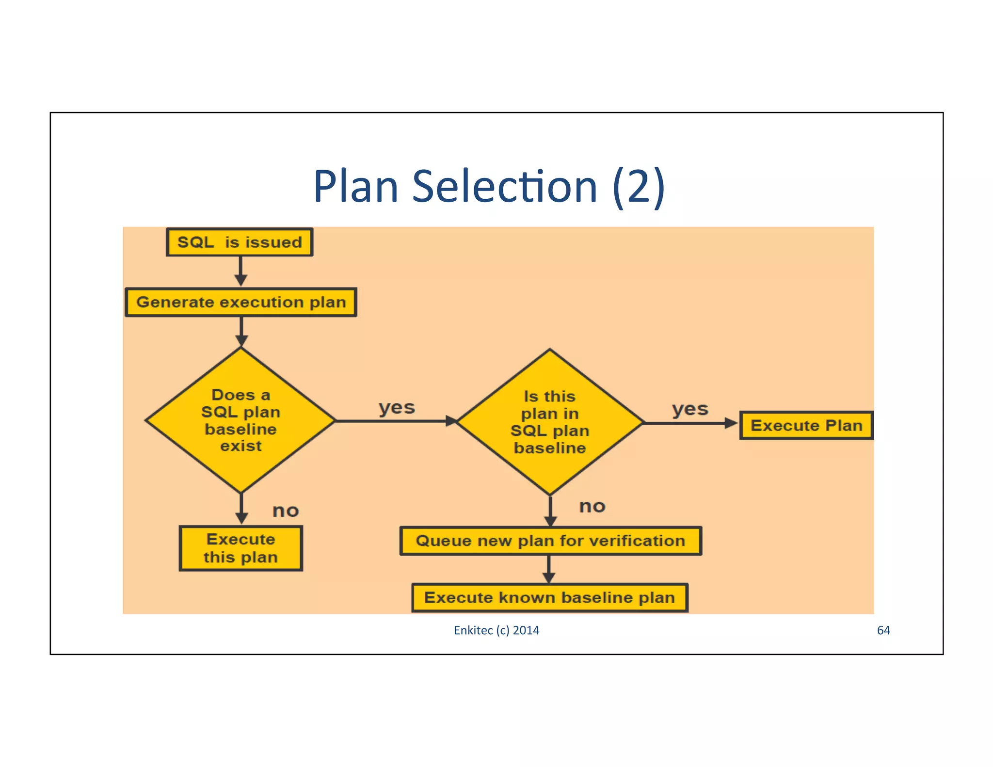 Plan	
  Selec-on	
  (2)	
  

Enkitec	
  (c)	
  2014	
  

64	
  

 
