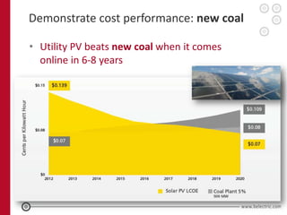 Demonstrate cost performance: new coal

• Utility PV beats new coal when it comes
  online in 6-8 years
 