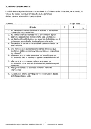 12
Antonio Martín Zayas Contenidos didácticos para 4º E.S.O Ecosistemas de Madrid
ACTIVIDADES GENERALES:
La rúbrica servirá para valorar en una escala de 1 a 3 (desacuerdo, indiferente, de acuerdo), la
validez del trabajo individual en las actividades generales
Señala con una X la casilla correspondiente
Alumno/a…………………………………………………………………………………Grupo clase……...
Criterio 1 2
3
1. Tu participación relacionada con el texto de la excursión a
la sierra ha sido satisfactoria
2. Tu participación relacionada con la presentación digital
sobre los ecosistemas de la sierra ha sido satisfactoria
3. La distribución del trabajo en las sesiones dedicadas a las 5
actividades generales ha funcionado correctamente
4. Respecto a tu trabajo en la actividad correspondiente, ha
sido reflexivo
5. ¿Te han quedado claras las condiciones climáticas que
existen en cada ecosistema y las adaptaciones vegetales a
las mismas?
6. ¿Conoces ahora, mejor que antes, los beneficios de los
ecosistemas para la naturaleza y para los seres humanos?
7. ¿En general, conoces qué peligros acechan a los
ecosistemas y qué posibles soluciones se pueden dar para
evitarlos?
8. Mis aportaciones a la actividad número 4 han sido
interesantes
9. La actividad 5 te ha servido para ver una situación desde
distintos puntos de vista
 