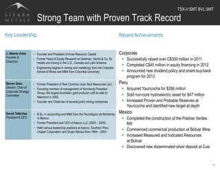 Strong Team with Proven Track Record
11
Recent AchievementsKey Leadership
§  Founder and President of Arias Resource Capital
§  Former Head of Equity Research at Goldman, Sachs & Co. for
metals and mining in the U.S., Canada and Latin America
§  Engineering degree in mining and metallurgy from the Colorado
School of Mines and MBA from Columbia University
§  Former President of Teck Cominco (now Teck Resources Ltd.)
§  Founding member of management of Normandy Poseidon
Group, the largest Australian gold producer until its sale to
Newmont in 2002
§  Founder and Chairman of several junior mining companies
§  B.Sc. in accounting and MBA from the Tecnológico de Monterrey
in Mexico
§  Former President and CEO of Asarco LLC (2003 – 2005)
§  Held various leadership positions at Asarco, Southern Peru
Copper Corporation and Grupo Mexico from 1994 – 2003
Steven Dean
Director, Chair of
Corporate Strategy
Committee
J. Alberto Arias
Founder &
Chairman
Daniel Tellechea
President & CEO
Corporate
§  Successfully raised over C$300 million in 2011
§  Completed C$45 million in equity financing in 2012
§  Announced new dividend policy and share buy-back
program for 2013
Peru
§  Acquired Yauricocha for $286 million
§  Sold non-core hydroelectric asset for $47 million
§  Increased Proven and Probable Reserves at
Yauricocha and identified new target at depth
Mexico
§  Completed the construction of the Piedras Verdes
Mill
§  Commenced commercial production at Bolivar Mine
§  Increased Measured and Indicated Resources
at Bolivar
§  Discovered new disseminated silver deposit at Cusi
TSX-V:SMT BVL:SMT	
  
 