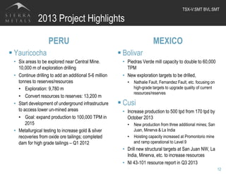2013 Project Highlights
PERU
§ Yauricocha
•  Six areas to be explored near Central Mine.
10,000 m of exploration drilling
•  Continue drilling to add an additional 5-6 million
tonnes to reserves/resources
•  Exploration: 9,780 m
•  Convert resources to reserves: 13,200 m
•  Start development of underground infrastructure
to access lower un-mined areas
•  Goal: expand production to 100,000 TPM in
2015
•  Metallurgical testing to increase gold & silver
recoveries from oxide ore tailings; completed
dam for high grade tailings – Q1 2012
MEXICO
§ Bolivar
•  Piedras Verde mill capacity to double to 60,000
TPM
•  New exploration targets to be drilled,
•  Nathalie Fault, Fernandez Fault, etc. focusing on
high-grade targets to upgrade quality of current
resources/reserves
§ Cusi
•  Increase production to 500 tpd from 170 tpd by
October 2013
•  New production from three additional mines; San
Juan, Minerva & La India
•  Hoisting capacity increased at Promontorio mine
and ramp operational to Level 9
•  Drill new structural targets at San Juan NW, La
India, Minerva, etc. to increase resources
•  NI 43-101 resource report in Q3 2013
12
TSX-V:SMT BVL:SMT	
  
 