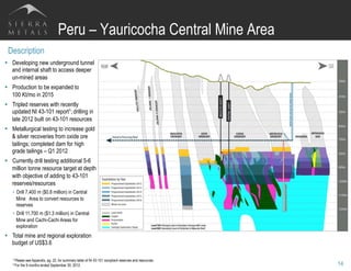 Peru – Yauricocha Central Mine Area
14
§  Developing new underground tunnel
and internal shaft to access deeper
un-mined areas
§  Production to be expanded to
100 Kt/mo in 2015
§  Tripled reserves with recently
updated NI 43-101 report1; drilling in
late 2012 built on 43-101 resources
§  Metallurgical testing to increase gold
& silver recoveries from oxide ore
tailings; completed dam for high
grade tailings – Q1 2012
§  Currently drill testing additional 5-6
million tonne resource target at depth
with objective of adding to 43-101
reserves/resources
•  Drill 7,400 m ($0.8 million) in Central
Mine Area to convert resources to
reserves
•  Drill 11,700 m ($1.3 million) in Central
Mine and Cachi-Cachi Areas for
exploration
§  Total mine and regional exploration
budget of US$3.6
Description
1 Please see Appendix, pg. 22, for summary table of NI 43-101 compliant reserves and resources.
2 For the 9 months ended September 30, 2012.
 