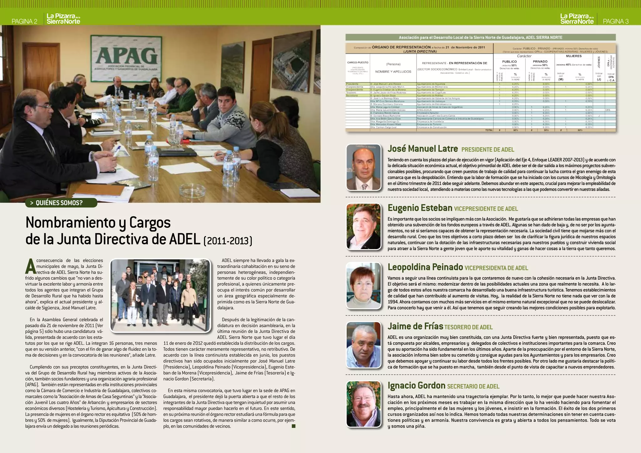 PAGINA 2                                                                                                                                                                                                                                                                           PAGINA 3

                                                                                                                                                                 Asociación para el Desarrollo Local de la Sierra Norte de Guadalajara, ADEL SIERRA NORTE




                                                                                                                                                           José Manuel Latre PRESIDENTE DE ADEL
                                                                                                                                                           Teniendo en cuenta los plazos del plan de ejecución en vigor (Aplicación del Eje 4, Enfoque LEADER 2007-2013) y de acuerdo con
                                                                                                                                                           la delicada situación económica actual, el objetivo primordial de ADEL debe ser el de dar salida a los máximos proyectos subven-
                                                                                                                                                           cionables posibles, procurando que creen puestos de trabajo de calidad para continuar la lucha contra el gran enemigo de esta
                                                                                                                                                           comarca que es la despoblación. Entiendo que la labor de formación que se ha iniciado con los cursos de Micología y Ornitología
                                                                                                                                                           en el último trimestre de 2011 debe seguir adelante. Debemos abundar en este aspecto, crucial para mejorar la empleabilidad de
                                                                                                                                                           nuestra sociedad local, atendiendo a materias como las nuevas tecnologías a las que podemos convertir en nuestras aliadas.

      > QUIÉNES SOMOS?
                                                                                                                                                           Eugenio Esteban VICEPRESIDENTE DE ADEL
    Nombramiento y Cargos                                                                                                                                  Es importante que los socios se impliquen más con la Asociación. Me gustaría que se adhirieran todas las empresas que han
                                                                                                                                                           obtenido una subvención de los fondos europeos a través de ADEL. Algunas se han dado de baja y, de no ser por los ayunta-
                                                                                                                                                           mientos, no sé si seríamos capaces de obtener la representación necesaria. La sociedad civil tiene que mojarse más con el

    de la Junta Directiva de ADEL (2011-2013)                                                                                                              desarrollo rural. Creo que los tres objetivos a corto plazo deben ser los de clarificar la figura jurídica de nuestros espacios
                                                                                                                                                           naturales, continuar con la dotación de las infraestructuras necesarias para nuestros pueblos y construir vivienda social
                                                                                                                                                           para atraer a la Sierra Norte a gente joven que le aporte su vitalidad y ganas de hacer cosas a la tierra que tanto queremos.



    A      consecuencia de las elecciones
           municipales de mayo, la Junta Di-
           rectiva de ADEL Sierra Norte ha su-
    frido algunos cambios que “no van a des-
    virtuar la excelente labor y armonía entre
                                                                                                                 ADEL siempre ha llevado a gala la ex-
                                                                                                              traordinaria cohabitación en su seno de
                                                                                                              personas heterogéneas, independien-
                                                                                                              temente de su color político o categoría
                                                                                                              profesional, a quienes únicamente pre-
                                                                                                                                                           Leopoldina Peinado VICEPRESIDENTA DE ADEL
                                                                                                                                                           Vamos a seguir una línea continuista para la que contaremos de nuevo con la cohesión necesaria en la Junta Directiva.
                                                                                                                                                           El objetivo será el mismo: modernizar dentro de las posibilidades actuales una zona que realmente lo necesita. A lo lar-
    todos los agentes que integran el Grupo                                                                   ocupa el interés común por desarrollar       go de todos estos años nuestra comarca ha desarrollado una buena infraestructura turística. Tenemos establecimientos
    de Desarrollo Rural que ha habido hasta                                                                   un área geográfica especialmente de-         de calidad que han contribuido al aumento de visitas. Hoy, la realidad de la Sierra Norte no tiene nada que ver con la de
    ahora”, explica el actual presidente y al-                                                                primida como es la Sierra Norte de Gua-      1994. Ahora contamos con muchos más servicios en el mismo entorno natural excepcional que no se puede deslocalizar.
    calde de Sigüenza, José Manuel Latre.                                                                     dalajara.                                    Para conocerlo hay que venir a él. Así que tenemos que seguir creando las mejores condiciones posibles para explotarlo.

       En la Asamblea General celebrada el                                                                     Después de la legitimación de la can-
    pasado día 21 de noviembre de 2011 (Ver
    página 5) sólo hubo una candidatura vá-
                                                                                                            didatura en decisión asamblearia, en la
                                                                                                            última reunión de la Junta Directiva de
                                                                                                                                                           Jaime de Frías TESORERO DE ADEL
    lida, presentada de acuerdo con los esta-                                                               ADEL Sierra Norte que tuvo lugar el día        ADEL es una organización muy bien constituida, con una Junta Directiva fuerte y bien representada, puesto que es-
    tutos por los que se rige ADEL. La integran 16 personas, tres menos          11 de enero de 2012 quedó establecida la distribución de los cargos.      tá compuesta por alcaldes, empresarios y delegados de colectivos e instituciones importantes para la comarca. Creo
    que en su versión anterior, “con el fin de ganar algo de fluidez en la to-   Todos tienen carácter meramente representativo, no retributivo. De        que su aportación ha sido fundamental en los últimos años. Aparte de la preocupación por el entorno de la Sierra Norte,
    ma de decisiones y en la convocatoria de las reuniones”, añade Latre.        acuerdo con la línea continuista establecida en junio, los puestos        la asociación informa bien sobre su cometido y consigue ayudas para los Ayuntamientos y para los empresarios. Creo
                                                                                 directivos han sido ocupados inicialmente por José Manuel Latre           que debemos apoyar y continuar su labor desde todos los frentes posibles. Por otro lado me gustaría destacar la políti-
       Cumpliendo con sus preceptos constituyentes, en la Junta Directi-         (Presidencia), Leopoldina Peinado (Vicepresidencia), Eugenio Este-        ca de formación que se ha puesto en marcha, también desde el punto de vista de capacitar a nuevos emprendedores.
    va del Grupo de Desarrollo Rural hay miembros activos de la Asocia-          ban de la Morena (Vicepresidencia), Jaime de Frías (Tesorería) e Ig-
    ción, también socios fundadores y una organización agraria profesional       nacio Gordon (Secretaría).
    (APAG). También están representadas en ella instituciones provinciales
    como la Cámara de Comercio e Industria de Guadalajara, colectivos co-           En esta misma convocatoria, que tuvo lugar en la sede de APAG en
                                                                                                                                                           Ignacio Gordon SECRETARIO DE ADEL
    marcales como la “Asociación de Amas de Casa Seguntinas” y la “Asocia-       Guadalajara, el presidente dejó la puerta abierta a que el resto de los   Hasta ahora, ADEL ha mantenido una trayectoria ejemplar. Por lo tanto, lo mejor que puede hacer nuestra Aso-
    ción Juvenil Los cuatro Años” de Arbancón y empresarios de sectores          integrantes de la Junta Directiva que tengan inquietud por asumir una     ciación en los próximos meses es trabajar en la misma dirección que lo ha venido haciendo para fomentar el
    económicos diversos (Hostelería y Turismo, Apicultura y Construcción).       responsabilidad mayor puedan hacerlo en el futuro. En este sentido,       empleo, principalmente el de las mujeres y los jóvenes, e insistir en la formación. El éxito de los dos primeros
    La presencia de mujeres en el órgano rector es equitativa (50% de hom-       en su próxima reunión el órgano rector estudiará una fórmula para que     cursos organizados así nos lo indica. Hemos tomado todas nuestras determinaciones sin tener en cuenta cues-
    bres y 50% de mujeres). Igualmente, la Diputación Provincial de Guada-       los cargos sean rotativos, de manera similar a como ocurre, por ejem-     tiones políticas y en armonía. Nuestra convivencia es grata y abierta a todos los pensamientos. Todo se vota
    lajara envía un delegado a las reuniones periódicas.                         plo, en las comunidades de vecinos.                                       y somos una piña.
 