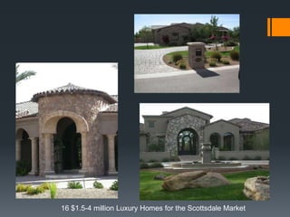 16 $1.5-4 million Luxury Homes for the Scottsdale Market 
 