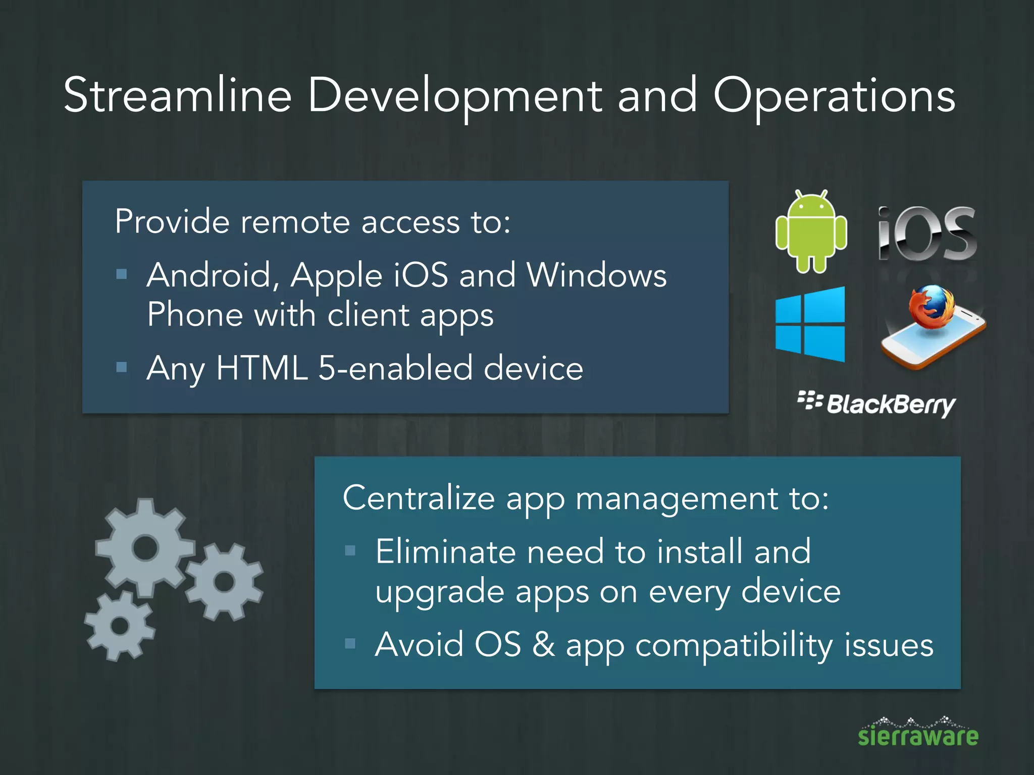 Strong Authentication
Prevent unauthorized access with:
– Client certificates
– One-time password (sent via text message)
– Restricting access based on geographic location
– Brute force login protection
Ensure only legitimate users
access your data
 