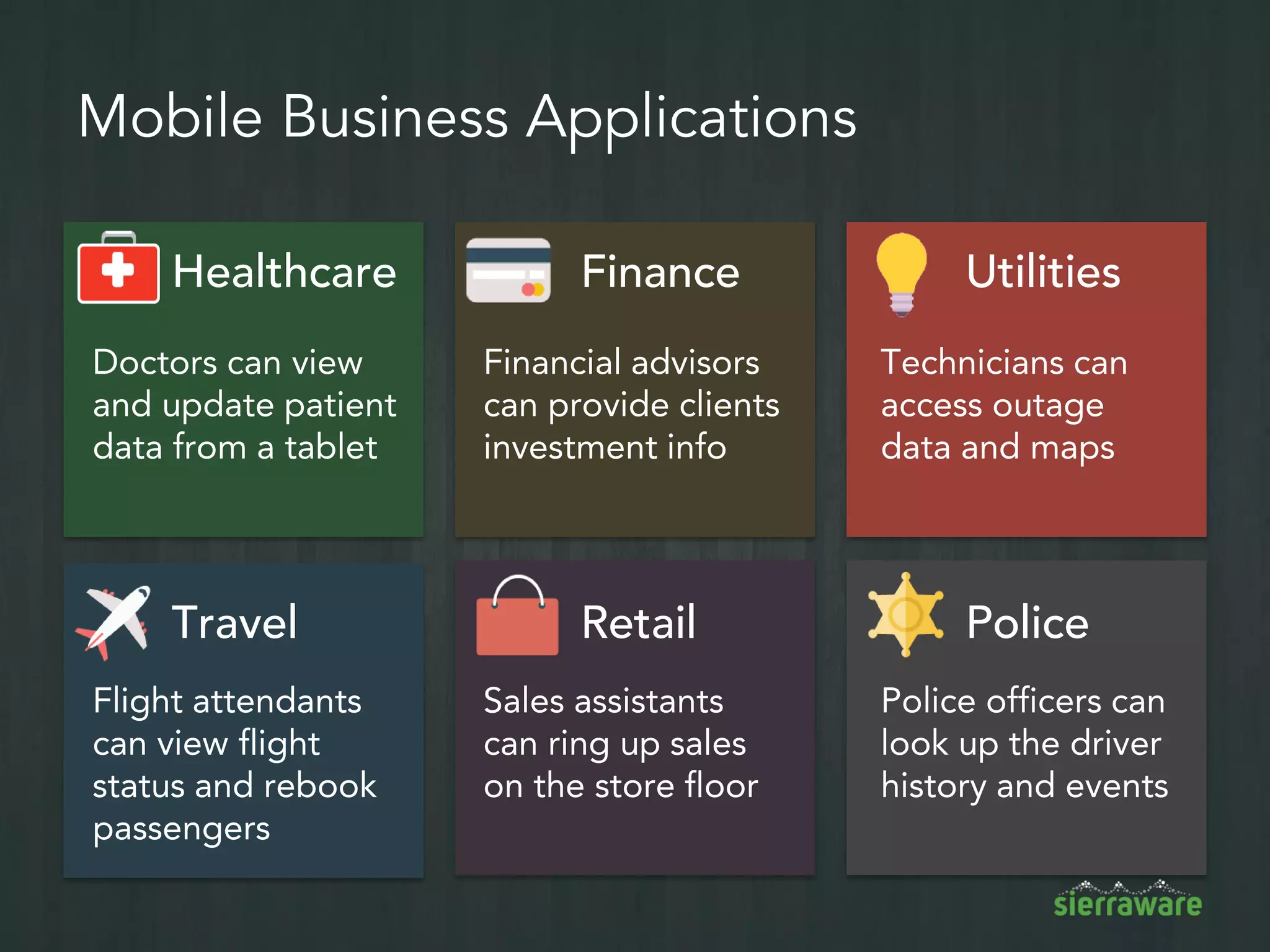 VDI Isn’t the Solution for BYOD
Expensive
VDI Shortcomings
– Not designed for touch
– No multimedia redirection
– No access to camera,
printer, video, GPS
Total cost for Microsoft
VDI, Citrix, and hardware
is $1,000+ per user1
Not designed for
cellular edge, 3G
networks
1 Microsoft Desktop OS $187 per user, Citrix $300/user
Requires High
Bandwidth
Designed for
Windows
 