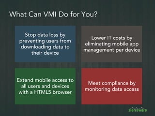SierraVMI Virtual Mobile Infrastructure (VMI). Android-based VDI. | PDF