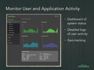 Monitor User and Application Activity
 Dashboard of
system status
 Detailed logs
of user activity
 Geo-tracking
 