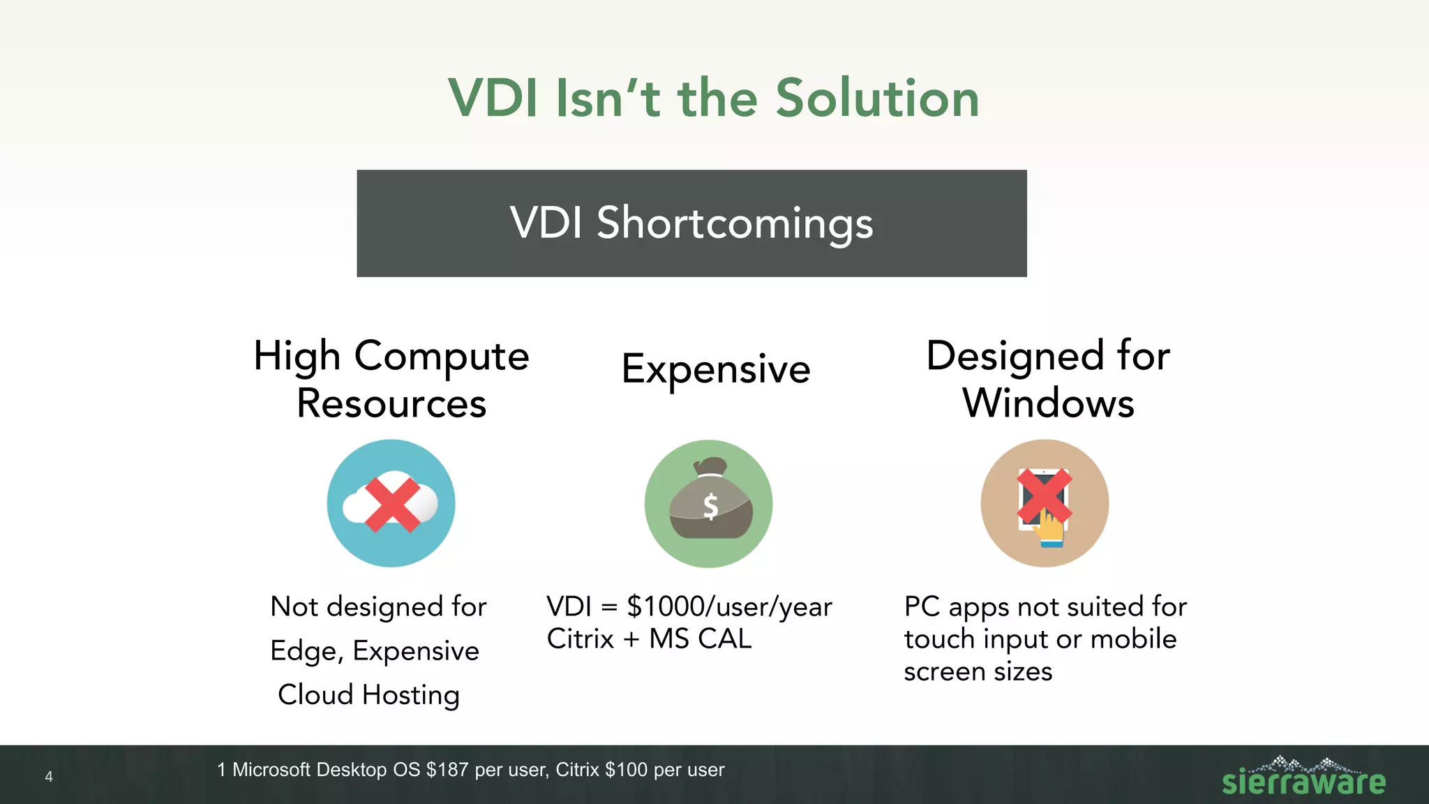 4
VDI Isn’t the Solution
Expensive
VDI Shortcomings
PC apps not suited for
touch input or mobile
screen sizes
VDI = $1000/user/year
Citrix + MS CAL
Not designed for
Edge, Expensive
Cloud Hosting
1 Microsoft Desktop OS $187 per user, Citrix $100 per user
High Compute
Resources
Designed for
Windows
 