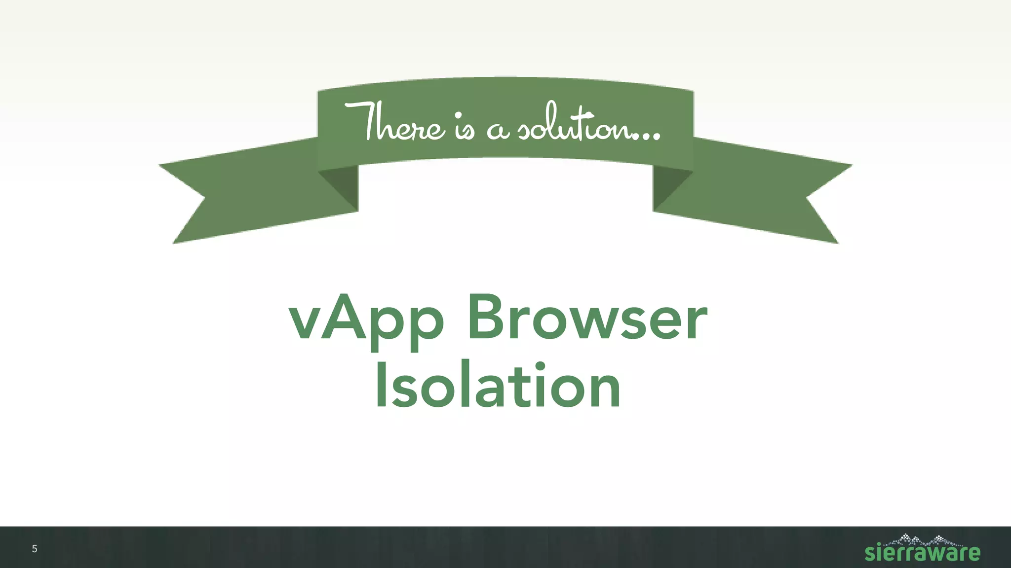 5
vApp Browser
Isolation
There is a solution…
 