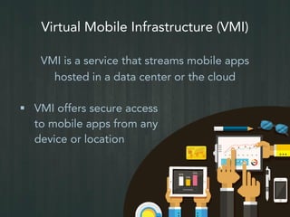 Sierraware virtual phone | PPT