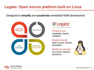 © Sierra Wireless 2014 11 
Legato: Open source platform built on Linux 
Ready-to-run Integrated, tested, validated 
Ready-to-build Open source, flexible foundation 
Ready-to-connect Any cloud, network, peripheral 
Designed to simplify and accelerate embedded M2M development  