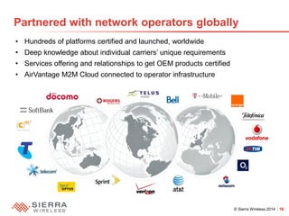 © Sierra Wireless 2014 16 
• 
Hundreds of platforms certified and launched, worldwide 
• 
Deep knowledge about individual carriers’ unique requirements 
• 
Services offering and relationships to get OEM products certified 
• 
AirVantage M2M Cloud connected to operator infrastructure 
Partnered with network operators globally  
