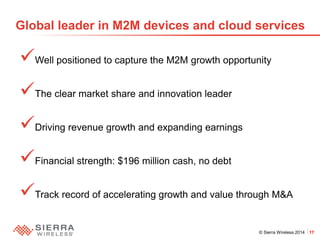 © Sierra Wireless 2014 17 
Global leader in M2M devices and cloud services 
 
Well positioned to capture the M2M growth opportunity 
 
The clear market share and innovation leader 
 
Driving revenue growth and expanding earnings 
 
Financial strength: $196 million cash, no debt 
 
Track record of accelerating growth and value through M&A  