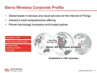 © Sierra Wireless 2014 3 
• 
Global leader in devices and cloud services for the Internet of Things 
• 
Industry’s most comprehensive offering 
• 
Proven technology innovators and trusted partner 
Sierra Wireless Corporate Profile 
R&D 
R&D 
R&D 
Head office: Vancouver, BC 
Founded in 1993 
LTM revenue: $518 million 
Publicly listed: NASDAQ (SWIR) TSX (SW) 
Approx. 925 employees worldwide 
Customers in 130+ countries  
