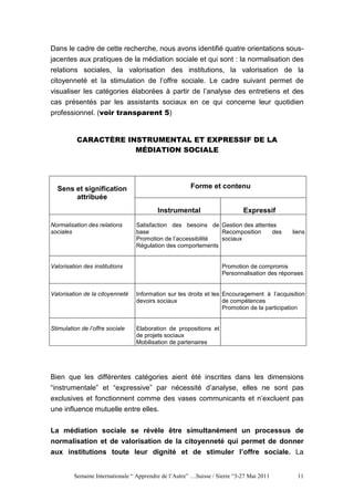 Dans le cadre de cette recherche, nous avons identifié quatre orientations sous-
jacentes aux pratiques de la médiation sociale et qui sont : la normalisation des
relations sociales, la valorisation des institutions, la valorisation de la
citoyenneté et la stimulation de l’offre sociale. Le cadre suivant permet de
visualiser les catégories élaborées à partir de l’analyse des entretiens et des
cas présentés par les assistants sociaux en ce qui concerne leur quotidien
professionnel. (voir transparent 5)


          CARACTÈRE INSTRUMENTAL ET EXPRESSIF DE LA
                      MÉDIATION SOCIALE




  Sens et signification                                Forme et contenu
       attribuée
                                          Instrumental                      Expressif
Normalisation des relations      Satisfaction des besoins de Gestion des attentes
sociales                         base                         Recomposition     des          liens
                                 Promotion de l’accessibilité sociaux
                                 Régulation des comportements


Valorisation des institutions                                       Promotion de compromis
                                                                    Personnalisation des réponses


Valorisation de la citoyenneté   Information sur les droits et les Encouragement à l’acquisition
                                 devoirs sociaux                   de compétences
                                                                   Promotion de la participation


Stimulation de l’offre sociale   Elaboration de propositions et
                                 de projets sociaux
                                 Mobilisation de partenaires




Bien que les différentes catégories aient été inscrites dans les dimensions
“instrumentale” et “expressive” par nécessité d’analyse, elles ne sont pas
exclusives et fonctionnent comme des vases communicants et n’excluent pas
une influence mutuelle entre elles.


La médiation sociale se révèle être simultanément un processus de
normalisation et de valorisation de la citoyenneté qui permet de donner
aux institutions toute leur dignité et de stimuler l’offre sociale. La


         Semaine Internationale “ Apprendre de l’Autre” …Suisse / Sierre “3-27 Mai 2011        11
 