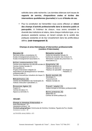 sollicités dans cette recherche. Les données obtenues sont issues de
              rapports de service, d’expositions orales et écrites des
              interventions quotidiennes (journalier) et aussi d’études de cas.


              Pour la constitution de l’échantillon nous avons effectué un relevé
              des champs d’activité professionnelle dans le domaine public et
              para-public. A l’intérieur de chacun, nous avons considéré la
              diversité des institutions et retenu, dans chaque institution-type, un ou
              plusieurs assistants sociaux, en tenant compte de la variété des
              pratiques existantes et de leur encadrement dans les profils-idéaux
              définis. (voir transparent 3)


          Champs et aires thématiques d’intervention professionnelle
                              (nombre d’interviewés)

Éducation (5)                                     Réinsertion sociale (6)
Services sociaux universitaires (3)               Institut de réinsertion sociale (3)
Ecoles d’enseignement primaire (1)                Centres de protection des mineurs (1)
Ecoles d’enseignement secondaire (1)              Réinsertion sociale des prisonniers (1)
                                                  Associations (1)
Ac t io n c o m mu n au t ai r e ( 1 3)
Centres sous-régionaux de sécurité sociale (4)     Ho s p it al i er ( 8)
Centres d’action sociale (1)                       Hôpitaux généraux (3)
Municipalités (3)                                  Hôpitaux de district (2)
Projets d’intervention intégrée (3)                Hôpitaux de spécialité – Oncologie (2)
Associations de développement et formation                                  - Pédiatrie (1)
professionnelle (1)
Centres d’accueil pour situations de risque (1)    S an t é men t a le ( 8)
                                                   Alcoologie (1)
Réh ab il it at io n ( 5)                          Toxicomanie (4)
Centres de réhabilitation des handicapés (4)       Maladie mentale (3)
Instituts d’éducation spécialisée (1)

P er so n n e s â g é e s ( 3)                     T rav a il / e mp l o i ( 1)
Foyers (1)                                         Institut d’emploi et formation professionnelle
Centres de séjour (1)
Appuis au domicile (1)                            So in s p r im ai r es ( 5)
                                                  Maternités (2)
                                                  Centres de santé publique (3)

RÉSUMÉ :

Champs ou domaines d’intervention : 9
Aires thématiques : 27
(Assistants sociaux) : 54
Contexte géographique: Communes de Coimbra, Condeixa, Figueira da Foz, Anadia
Institutions sociales : 40

ACTIVITÉS ANALYSÉES : 873




          Semaine Internationale “ Apprendre de l’Autre” …Suisse / Sierre “3-27 Mai 2011            22
 