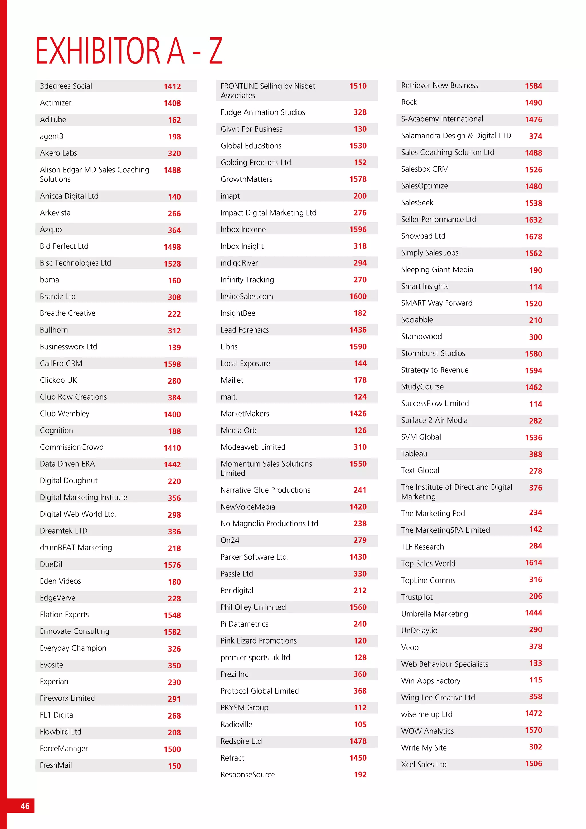 3degrees Social
Actimizer
AdTube
agent3
Akero Labs
Alison Edgar MD Sales Coaching
Solutions
Anicca Digital Ltd
Arkevista
Azquo
Bid Perfect Ltd
Bisc Technologies Ltd
bpma
Brandz Ltd
Breathe Creative
Bullhorn
Businessworx Ltd
CallPro CRM
Clickoo UK
Club Row Creations
Club Wembley
Cognition
CommissionCrowd
Data Driven ERA
Digital Doughnut
Digital Marketing Institute
Digital Web World Ltd.
Dreamtek LTD
drumBEAT Marketing
DueDil
Eden Videos
EdgeVerve
Elation Experts
Ennovate Consulting
Everyday Champion
Evosite
Experian
Fireworx Limited
FL1 Digital
Flowbird Ltd
ForceManager
FreshMail
1412
1408
162
198
320
1488
140
266
364
1498
1528
160
308
222
312
139
1598
280
384
1400
188
1410
1442
220
356
298
336
218
1576
180
228
1548
1582
326
350
230
291
268
208
1500
150
FRONTLINE Selling by Nisbet
Associates
Fudge Animation Studios
Givvit For Business
Global Educ8tions
Golding Products Ltd
GrowthMatters
imapt
Impact Digital Marketing Ltd
Inbox Income
Inbox Insight
indigoRiver
Infinity Tracking
InsideSales.com
InsightBee
Lead Forensics
Libris
Local Exposure
Mailjet
malt.
MarketMakers
Media Orb
Modeaweb Limited
Momentum Sales Solutions
Limited
Narrative Glue Productions
NewVoiceMedia
No Magnolia Productions Ltd
On24
Parker Software Ltd.
Passle Ltd
Peridigital
Phil Olley Unlimited
Pi Datametrics
Pink Lizard Promotions
premier sports uk ltd
Prezi Inc
Protocol Global Limited
PRYSM Group
Radioville
Redspire Ltd
Refract
ResponseSource
1510
328
130
1530
152
1578
200
276
1596
318
294
270
1600
182
1436
1590
144
178
124
1426
126
310
1550
241
1420
238
279
1430
330
212
1560
240
120
128
360
368
112
105
1478
1450
192
Retriever New Business
Rock
S-Academy International
Salamandra Design & Digital LTD
Sales Coaching Solution Ltd
Salesbox CRM
SalesOptimize
SalesSeek
Seller Performance Ltd
Showpad Ltd
Simply Sales Jobs
Sleeping Giant Media
Smart Insights
SMART Way Forward
Sociabble
Stampwood
Stormburst Studios
Strategy to Revenue
StudyCourse
SuccessFlow Limited
Surface 2 Air Media
SVM Global
Tableau
Text Global
The Institute of Direct and Digital
Marketing
The Marketing Pod
The MarketingSPA Limited
TLF Research
Top Sales World
TopLine Comms
Trustpilot
Umbrella Marketing
UnDelay.io
Veoo
Web Behaviour Specialists
Win Apps Factory
Wing Lee Creative Ltd
wise me up Ltd
WOW Analytics
Write My Site
Xcel Sales Ltd
1584
1490
1476
374
1488
1526
1480
1538
1632
1678
1562
190
114
1520
210
300
1580
1594
1462
114
282
1536
388
278
376
234
142
284
1614
316
206
1444
290
378
133
115
358
1472
1570
302
1506
EXHIBITORA - Z
46
 