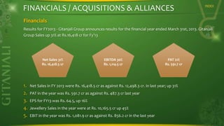 FINANCIALS / ACQUISITIONS & ALLIANCES

INDEX

Financials
Results for FY2013 - Gitanjali Group announces results for the financial year ended March 31st, 2013. Gitanjali
Group Sales up 31% at Rs.16,418 cr for Fy’13

Net Sales 31%
Rs. 16,418.5 cr

1.
2.
3.
4.
5.

EBITDA 30%
Rs. 1,114.5 cr

PAT 21%
Rs. 591.7 cr

Net Sales in FY 2013 were Rs. 16,418.5 cr as against Rs. 12,498.3 cr. in last year; up 31%
PAT in the year was Rs. 591.7 cr as against Rs. 487.3 cr last year
EPS for FY13 was Rs. 64.5, up 16%

Jewellery Sales in the year were at Rs. 10,165.5 cr up 45%
EBIT in the year was Rs. 1,081.9 cr as against Rs. 856.2 cr in the last year

 