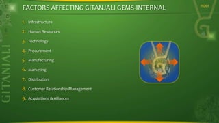 FACTORS AFFECTING GITANJALI GEMS-INTERNAL
1.

Infrastructure

2.

Human Resources

3.

Technology

4.

Procurement

5.

Manufacturing

6.

Marketing

7.

Distribution

8.

Customer Relationship Management

9.

Acquisitions & Alliances

INDEX

 