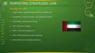 MARKETING STRATEGIES - UAE
Strategy for UAE
1.

Target Group : Indian Diaspora settled in Middle East

2.

Competitors: Kalyan jewellers, TBZ, Malabar jewellers

3.

Positioning : Straddle positioning

4.

USP : innovative designs

5.

POPs : Trust and transparency

6.

PODs : differentiated products offering

7.

ATM facility for GOLD/diamond jewels

INDEX

 