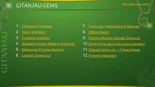 GITANJALI GEMS

1.
2.
3.
4.
5.
6.

Chairman’s message
Vision & Mission
Company Overview
Spreading Wings (Blaze to Brilliance)
Milestones (Promise Beacon)

Location Spread out

THE LIME CHALLENGE

7. Financials / Acquisitions & Alliances
8. Differentiators
9. Factors affecting Gitanjali Gems Ltd.
10. Some Facts about Gems and Jewellery
11. Gitanjali Gems Ltd. – A Road Ahead
12. Forward Integration

 